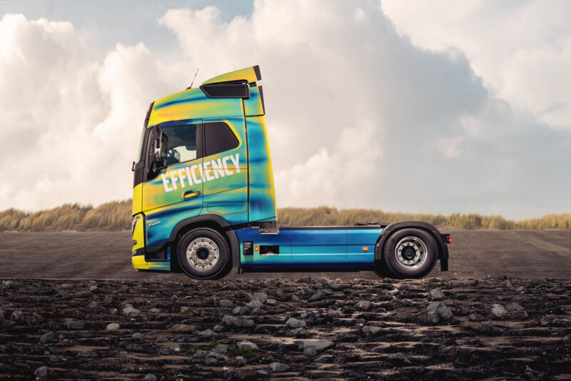 Nebim-Dealer-demo-Efficiency-2